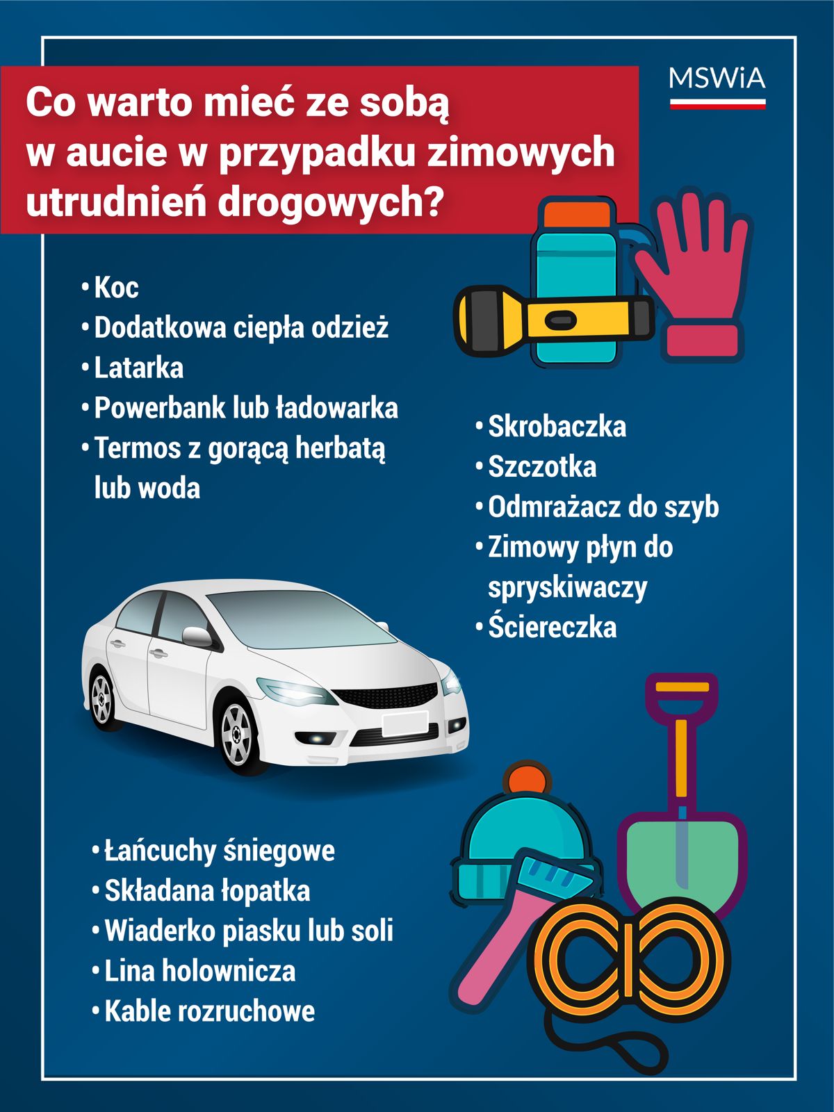 Utrudnienia_zimowe