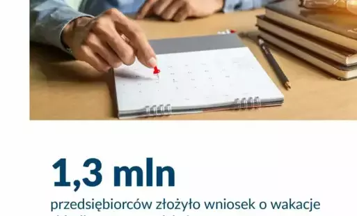 Zdjęcie do W Kujawsko-Pomorskim złożono ponad 62,4 tys. wniosk&oacute;w o wakacje składkowe 